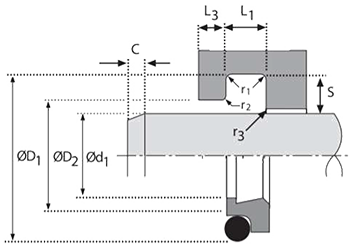 DF335-2